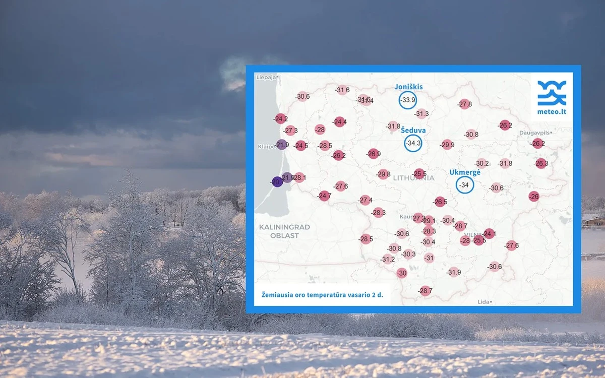 El récord de frío de Lituania: Šeduva registra -34,3 °C, rompiendo una marca de 56 años